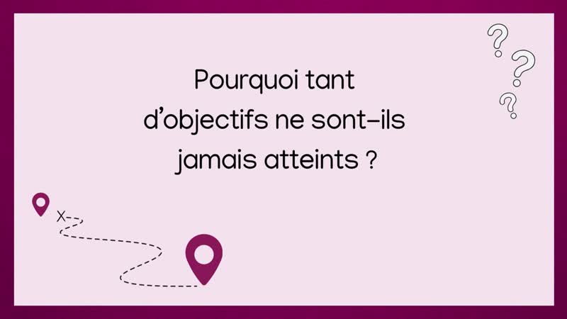 Aperçu : La méthode SMART
